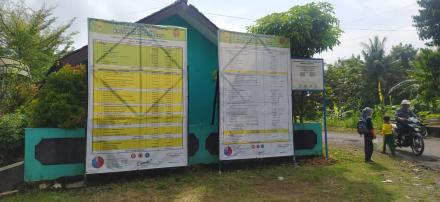 Pemasangan Banner APBKAL Realisasi anggaran 2021 dan 2022 Kalurahan Jatimulyo